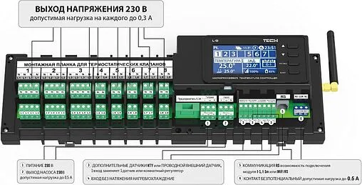 Беспроводной контроллер 8 зон НЗ 230В TECH ST-L-8e WG.20.0107