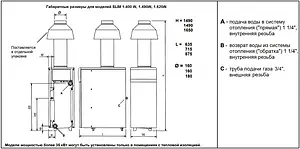 Напольный газовый котел одноконтурный 62кВт Baxi SLIM 1.620iN WSB43162347- Напольный газовый котел одноконтурный 62кВт Baxi SLIM 1.620iN WSB43162347-, 4