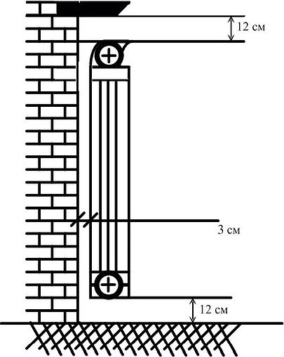 Радиатор биметаллический 8 секций STI ECO RUS BM 500/80