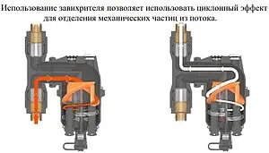 Фильтр-дешламатор 1"в x 1"в Valtec VT.381.B.06 Фильтр-дешламатор 1"в x 1"в Valtec VT.381.B.06, 3