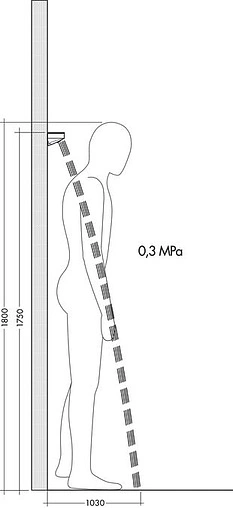 Плечевой душ с полкой Hansgrohe Rainfinity 500 1jet хром 26243000