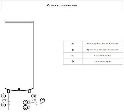 Водонагреватель накопительный электрический Ariston Velis Pro R 80 3700709