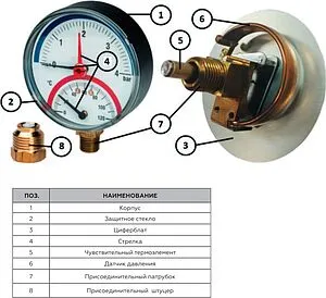 Термоманометр аксиальный Rommer 80мм 10 бар 120°С ½&quot; RIM-0005-801015, 3