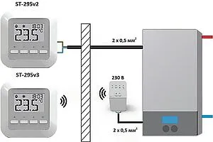 Проводной комнатный двухпозиционный регулятор котла Stout ST-295v3 белый STE-0101-029531, 3