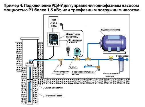 Реле давления воды электронное Extra Акваконтроль РДЭ-Универсал-10-2.2 1702150000