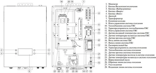 Котел электрический двухконтурный 24кВт Thermex Tesla 12-24 Wi-Fi 511402 Котел электрический двухконтурный 24кВт Thermex Tesla 12-24 Wi-Fi 511402