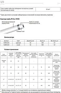 Труба сшитый полиэтилен в теплоизоляции Uni-fitt 16 x 2.2 мм PE-Xa EVOH 6мм красная бухта 100м 564R1610 Труба сшитый полиэтилен в теплоизоляции Uni-fitt 16 x 2.2 мм PE-Xa EVOH 6мм красная бухта 100м 564R1610, 3
