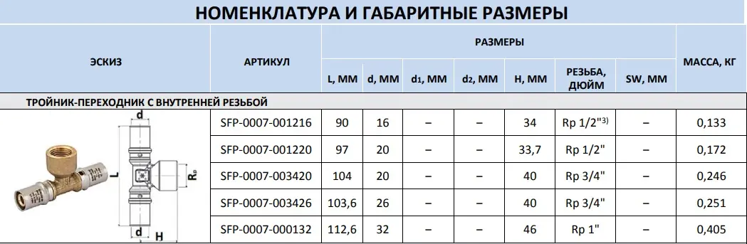Тройник пресс переходной 20мм x ¾"в x 20мм Stout SFP-0007-003420 Тройник пресс переходной 20мм x ¾"в x 20мм Stout SFP-0007-003420, 2