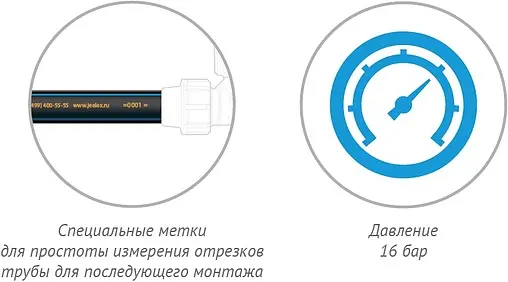 Труба ПНД питьевая Джилекс 32 x 3.0 мм SDR11 РЕ100 черная бухта 200м 9515