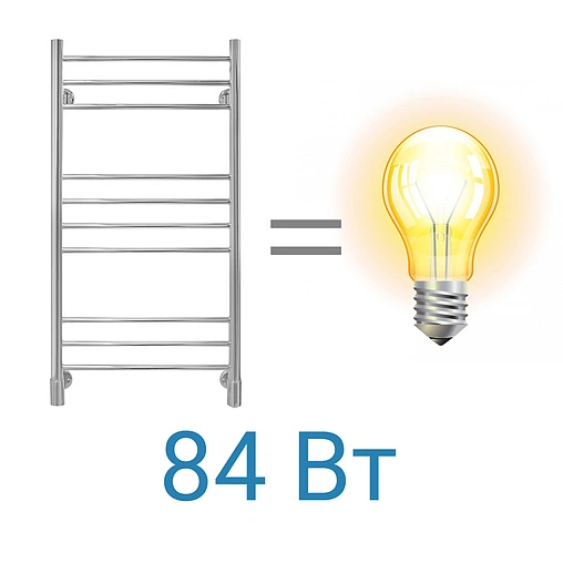 Полотенцесушитель электрический лесенка Energy Ergo P 1000х500 полированная сталь