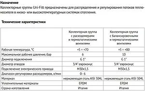 Группа коллекторная без расходомеров 4 отвода 1&quot;в/в x ¾&quot;ек Uni-fitt 451B4304, 4