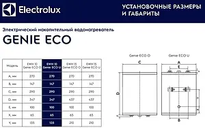 Водонагреватель накопительный электрический Electrolux EWH 10 Genie ECO U Водонагреватель накопительный электрический Electrolux EWH 10 Genie ECO U, 2