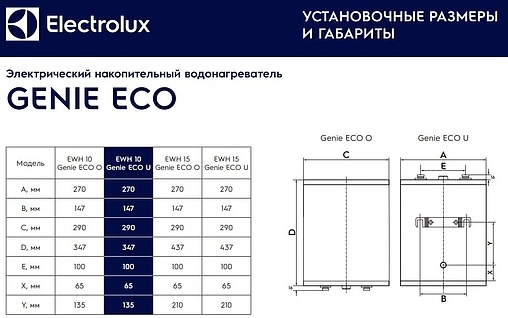 Водонагреватель накопительный электрический Electrolux EWH 10 Genie ECO U