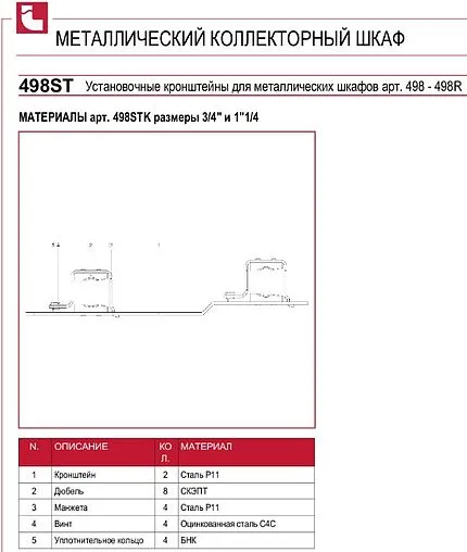 Кронштейн коллекторный двойной 1&quot; Itap 498ST100KMB