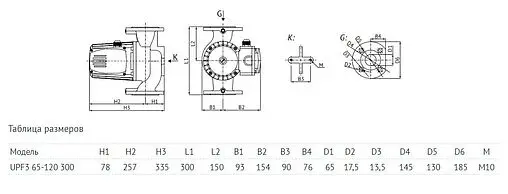 Насос циркуляционный Unipump UPF3 65-120 300 97931