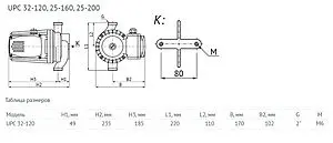 Насос циркуляционный Unipump UPС 32-120 220 79285 Насос циркуляционный Unipump UPС 32-120 220 79285, 4