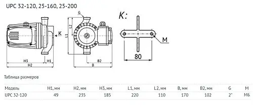 Насос циркуляционный Unipump UPС 32-120 220 79285