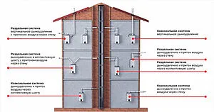 Комплект дымохода Антилед Ø 60/100мм L=1000мм Krats Антилёд KTL-03IF-075, 1