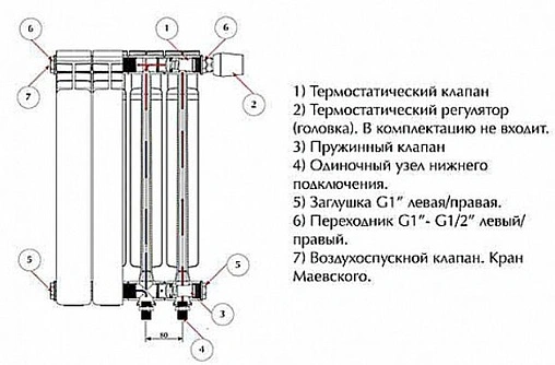 Радиатор биметаллический 14 секции нижнее правое подключение Rifar Base Ventil 350 RBVR35014 Радиатор биметаллический 14 секции нижнее правое подключение Rifar Base Ventil 350 RBVR35014