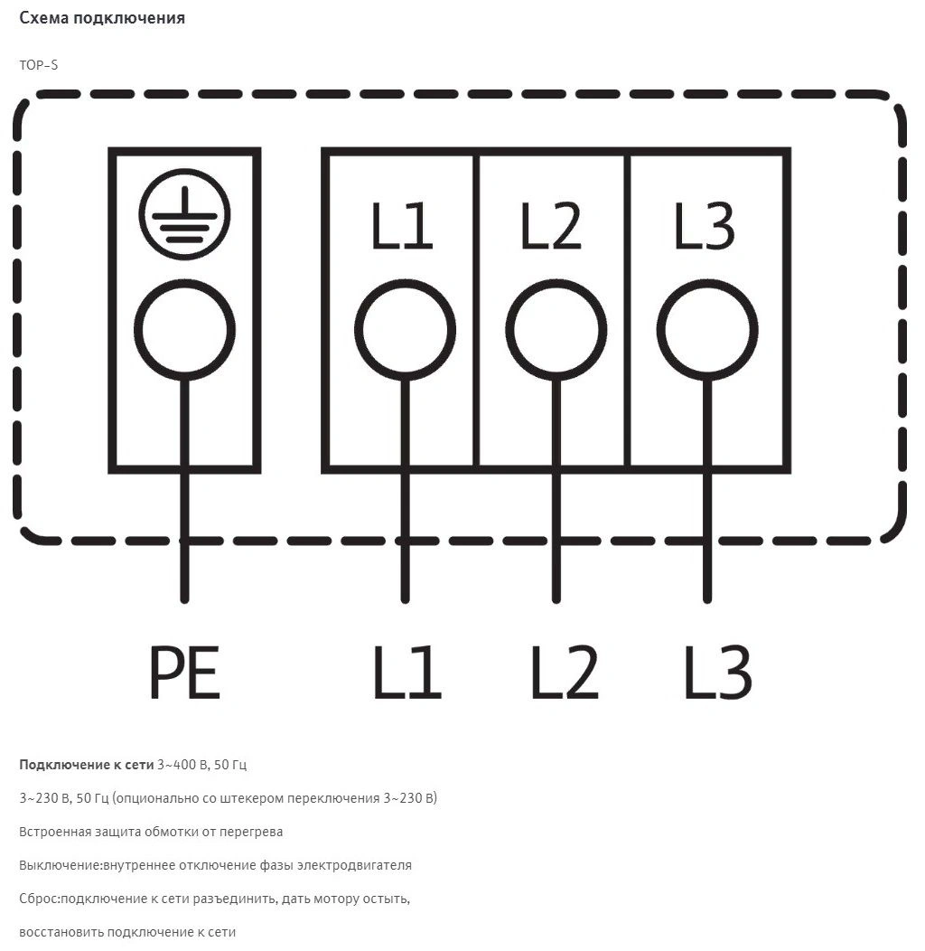 Насос циркуляционный Wilo TOP-S 30/7-DM 2048323