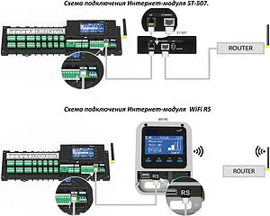 Беспроводной контроллер 8 зон НЗ 230В Stout L-8e STE-0101-008000, 4