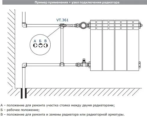 Кран шаровый трехходовой/T ¾&quot;в x ¾&quot;в x ¾&quot;в Valtec VT.361.N.05