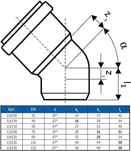 Отвод внутренний D=75мм Угол 67° Ostendorf HTB 113130, 2