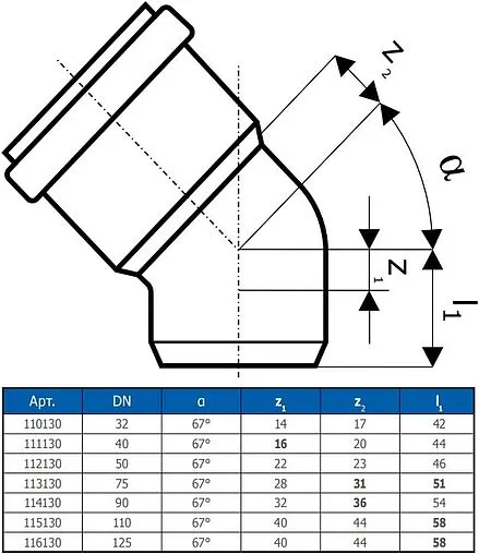 Отвод внутренний D=75мм Угол 67° Ostendorf HTB 113130