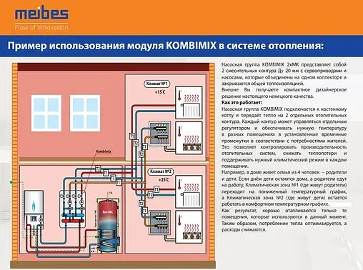 Насосный модуль с 3-х ходовым смесительным клапаном 1&quot;н х ¾&quot;в Meibes Kombimix 2 MK M26101.4OSRU с насосом Wilo Para 15-7.0