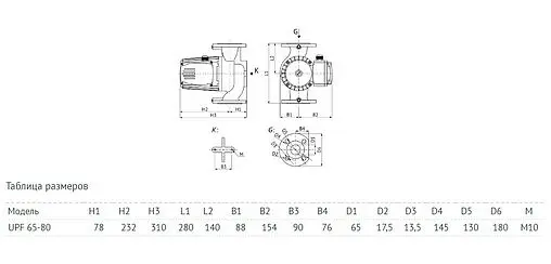 Насос циркуляционный Unipump UPF 65-80 280 16012