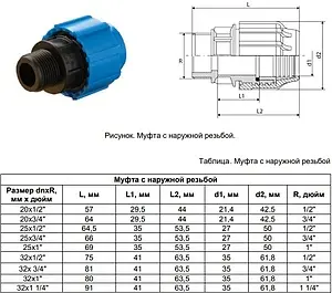 Муфта компрессионная переходная 32мм x 1¼"н ТПК-Аква 53003214 Муфта компрессионная переходная 32мм x 1¼"н ТПК-Аква 53003214, 2