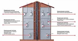 Комплект дымохода Ø 60/100мм L=1000мм Krats Стандарт KTS-02F-075, 3