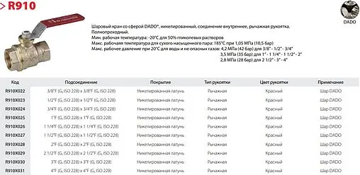 Кран шаровый 1¼&quot;в x 1¼&quot;в Giacomini R910X026