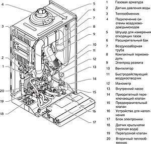 Настенный конденсационный газовый котел двухконтурный турбированный 34кВт Vaillant ecoTEC pro VUW INT IV 346/5-3 0010015914, 3