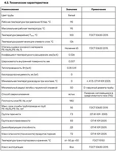 Труба металлопластиковая Hoobs 26 x 3.0 мм PE-Xb/AL/PE-Xb бухта 50м HB-PEXAL-2630050-I Труба металлопластиковая Hoobs 26 x 3.0 мм PE-Xb/AL/PE-Xb бухта 50м HB-PEXAL-2630050-I, 3