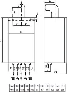 Настенный газовый котел двухконтурный турбированный 20кВт Haier L1PB 20-18 RC1 (T) GE0Q62E06RU Настенный газовый котел двухконтурный турбированный 20кВт Haier L1PB 20-18 RC1 (T) GE0Q62E06RU, 2