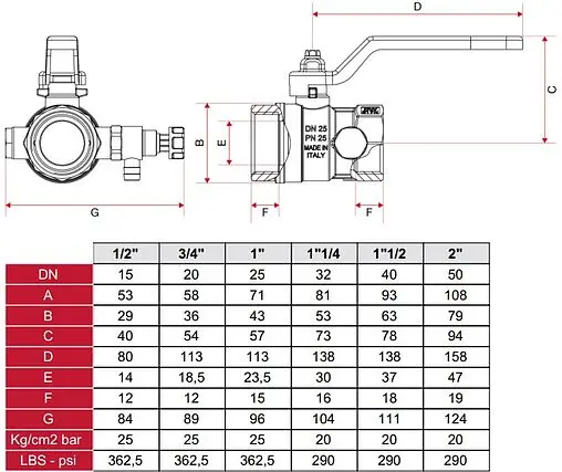 Кран шаровый с дренажем 2&quot;в x 2&quot;в Itap 1150200
