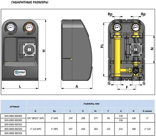 Насосный модуль с термостатическим смесительным клапаном 1½"н х 1"в Stout SDG-0002-002504 с насосом Stout SPC 25/60-180