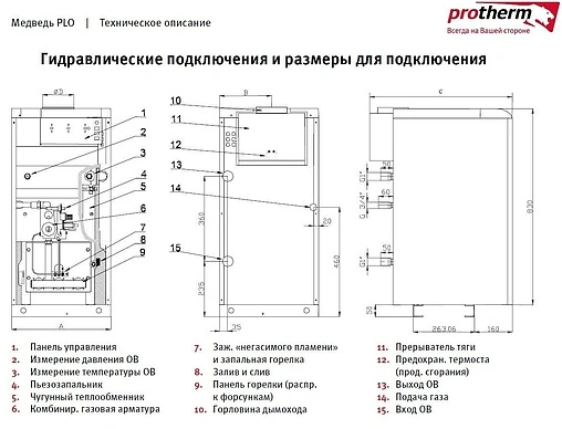 Напольный газовый котел одноконтурный 50кВт Protherm Медведь 50 PLO 50PLOR15