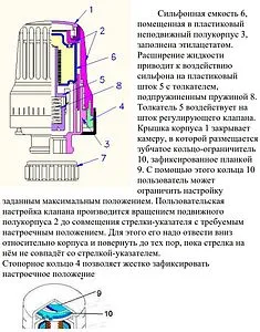 Головка термостатическая М30x1.5 Valtec белый VT.3000.0.0 Головка термостатическая М30x1.5 Valtec белый VT.3000.0.0, 3