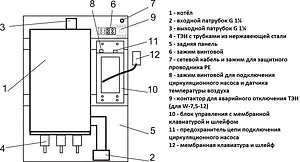 Котел электрический одноконтурный 6кВт Эван WARMOS‑IV 6 12006 Котел электрический одноконтурный 6кВт Эван WARMOS‑IV 6 12006, 2