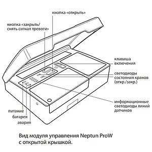 Модуль управления Neptun ProW 2153662, 2