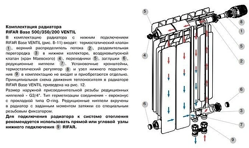 Радиатор биметаллический 11 секций нижнее правое подключение Rifar Base Ventil 200 RBVR20011