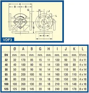 Трехходовой смесительный клапан Ду125 Kvs 250.0 MUT Meccanica 1000 VDF 3 - 125 7.007.00216, 4
