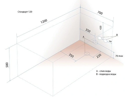 Ванна акриловая Triton Стандарт 120x70 Н0000099325