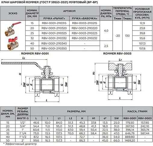 Кран шаровый ¾&quot;в x ¾&quot;в Rommer ГОСТ Р 59553-2021 RBV-0003-2110220
