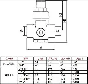 Редуктор давления поршневой ½" Valtec Mignon VT.087.N.0445 Редуктор давления поршневой ½" Valtec Mignon VT.087.N.0445, 2