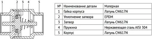 Клапан обратный пружинный ½"в x ½"в Uni-fitt Optimal 222G2001 Клапан обратный пружинный ½"в x ½"в Uni-fitt Optimal 222G2001