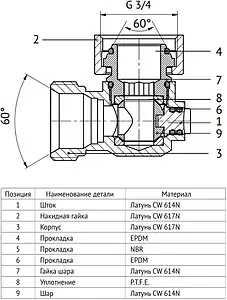 Узел нижнего подключения радиатора угловой ¾"ек x ¾"ек Uni-Fitt 193N3300 Узел нижнего подключения радиатора угловой ¾"ек x ¾"ек Uni-Fitt 193N3300, 3