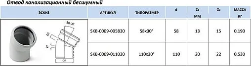 Отвод внутренний бесшумный D=110мм Угол 30° Stout SKB-0009-011030